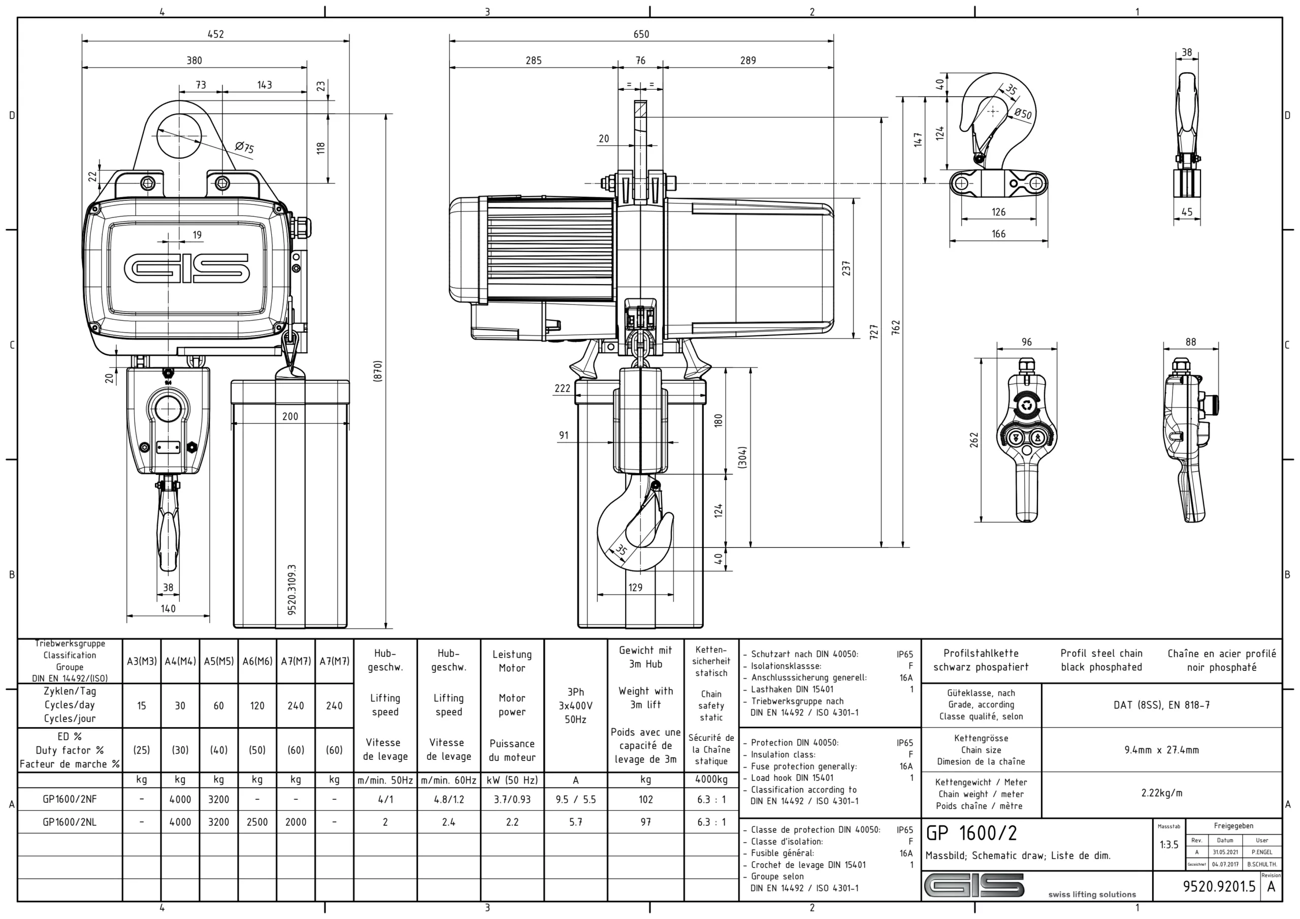 Detalhe do diferencial elétrico de corrente GIS GP1600