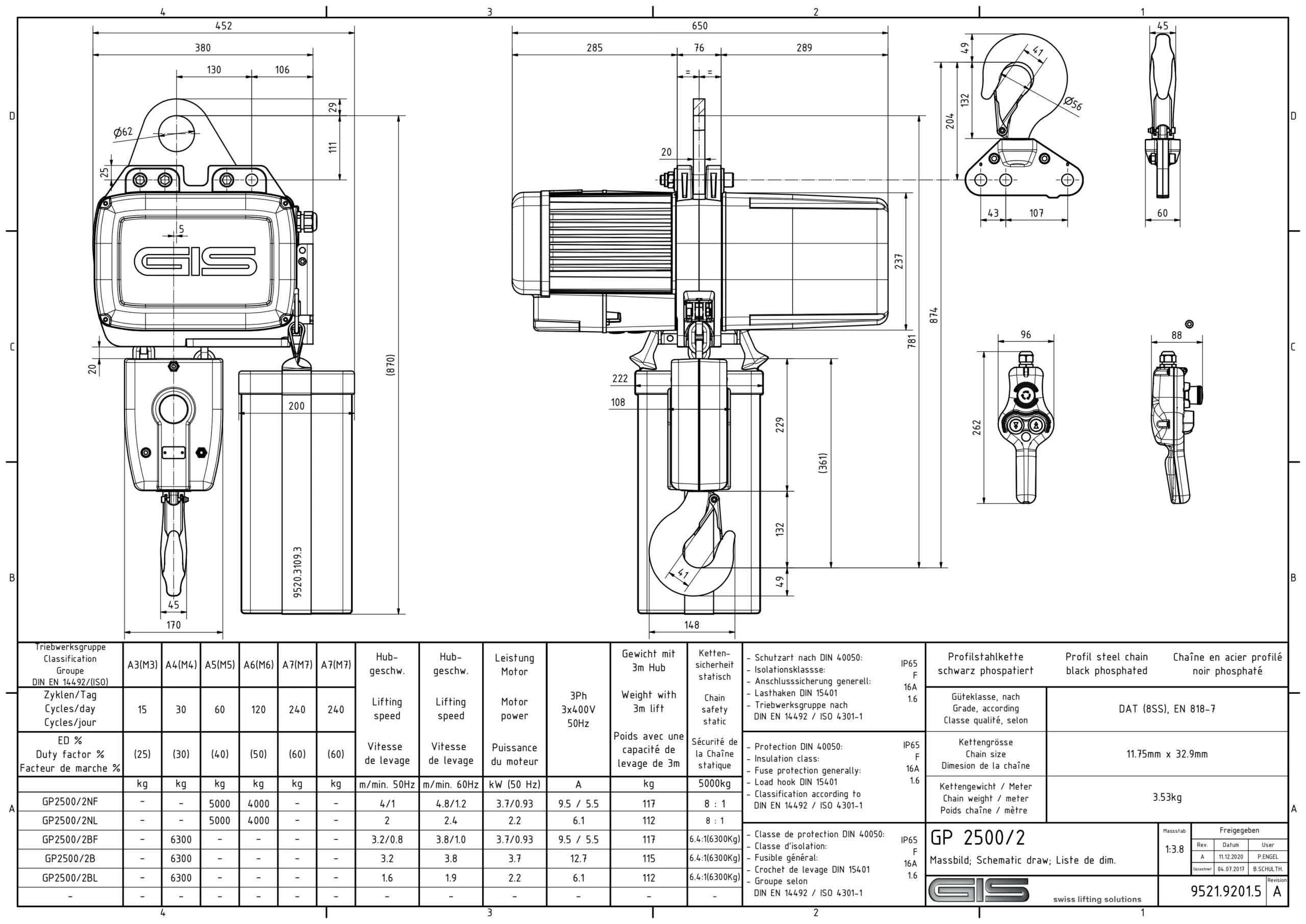 Detalhe do diferencial elétrico de corrente GIS GP2500