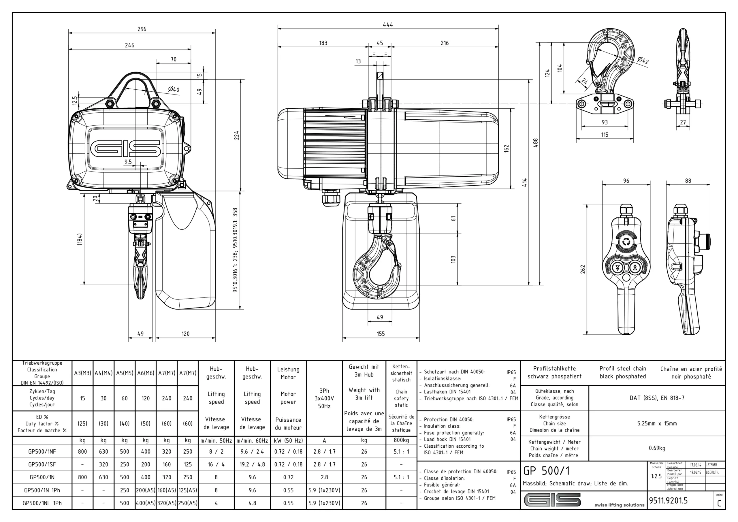 Vista industrial do diferencial elétrico de corrente GIS GP500