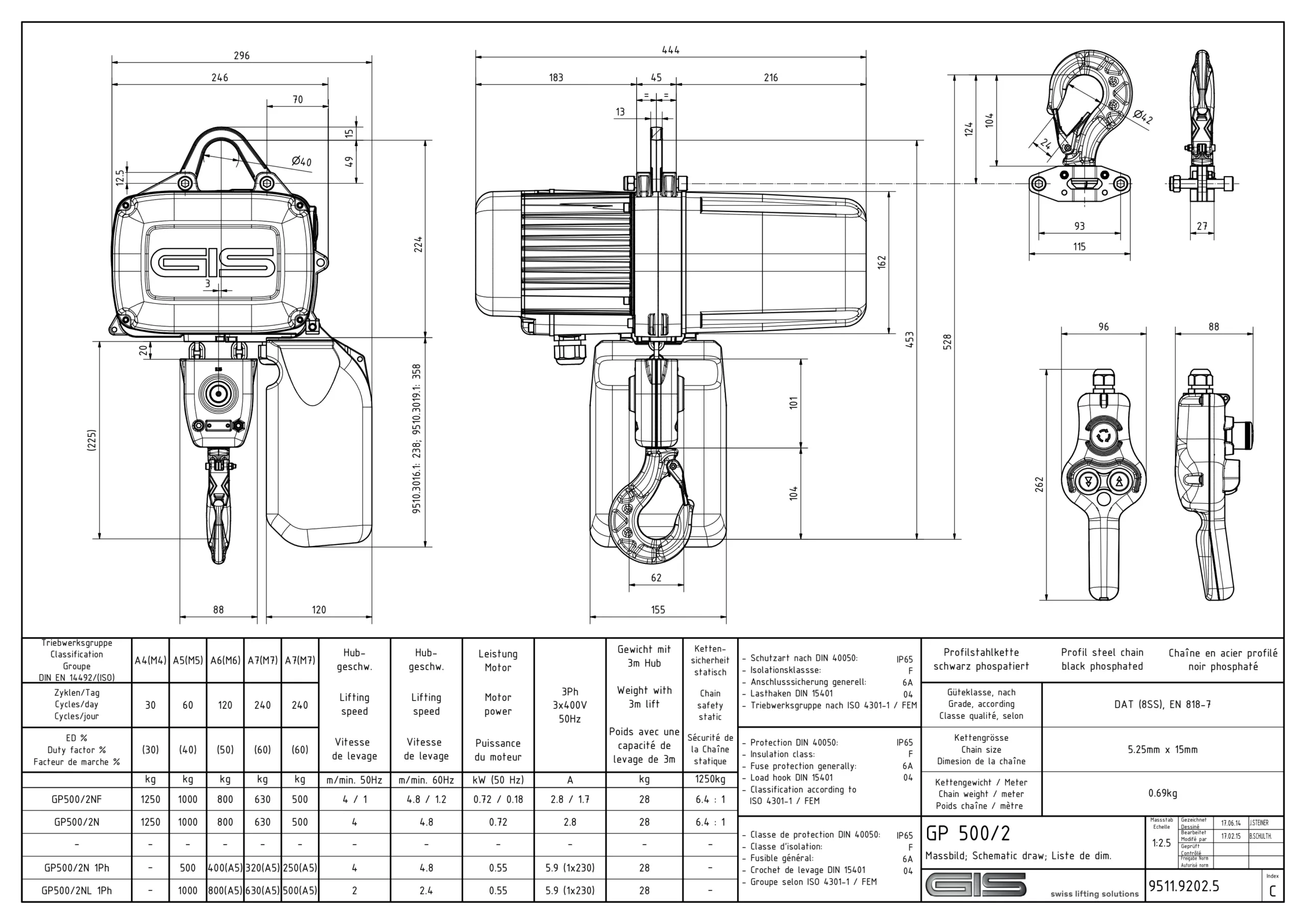Detalhe do diferencial elétrico de corrente GIS GP500