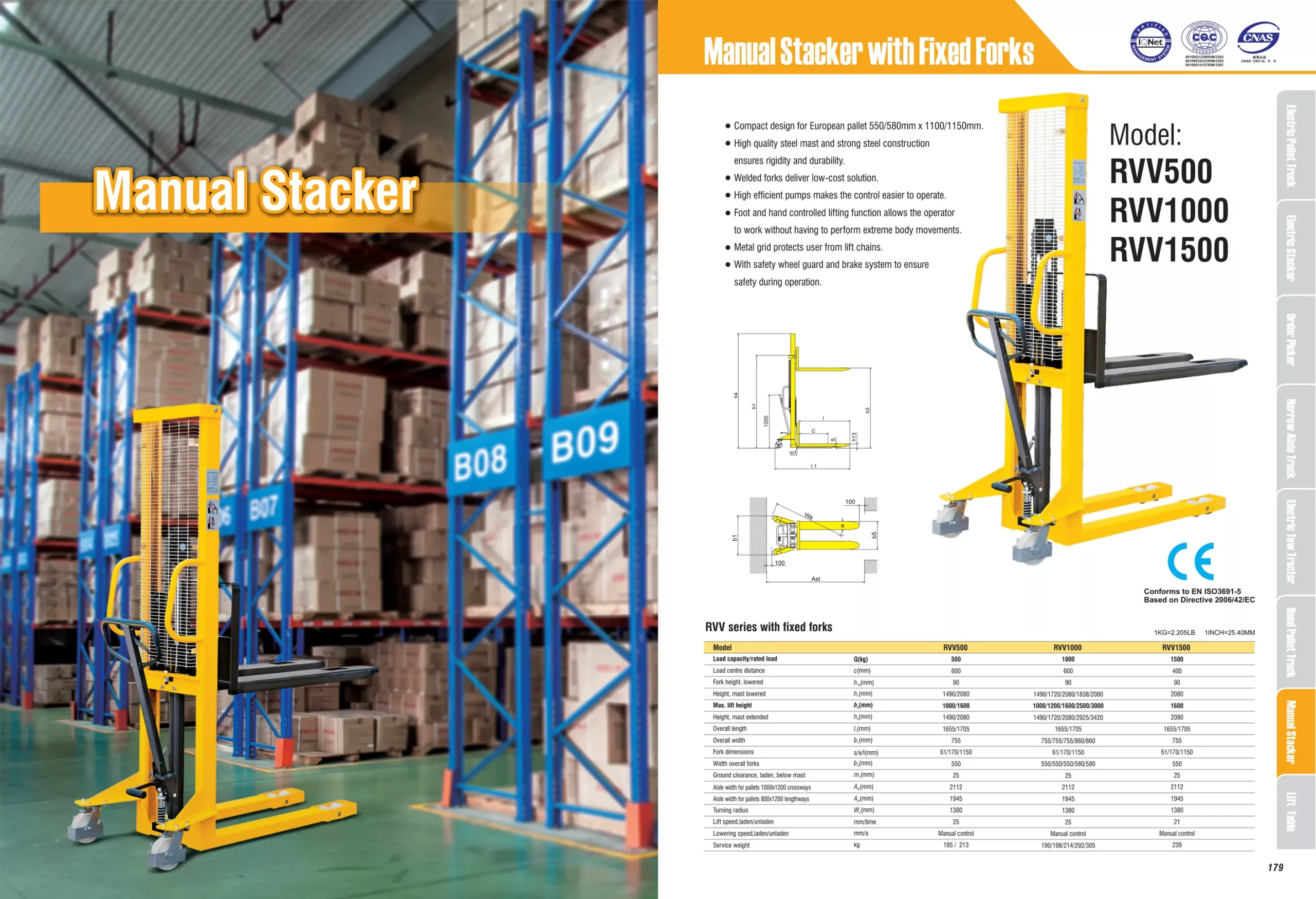 Empilhador manual de paletes RVV1000 de 1000 kg e 1000 mm — imagem 2