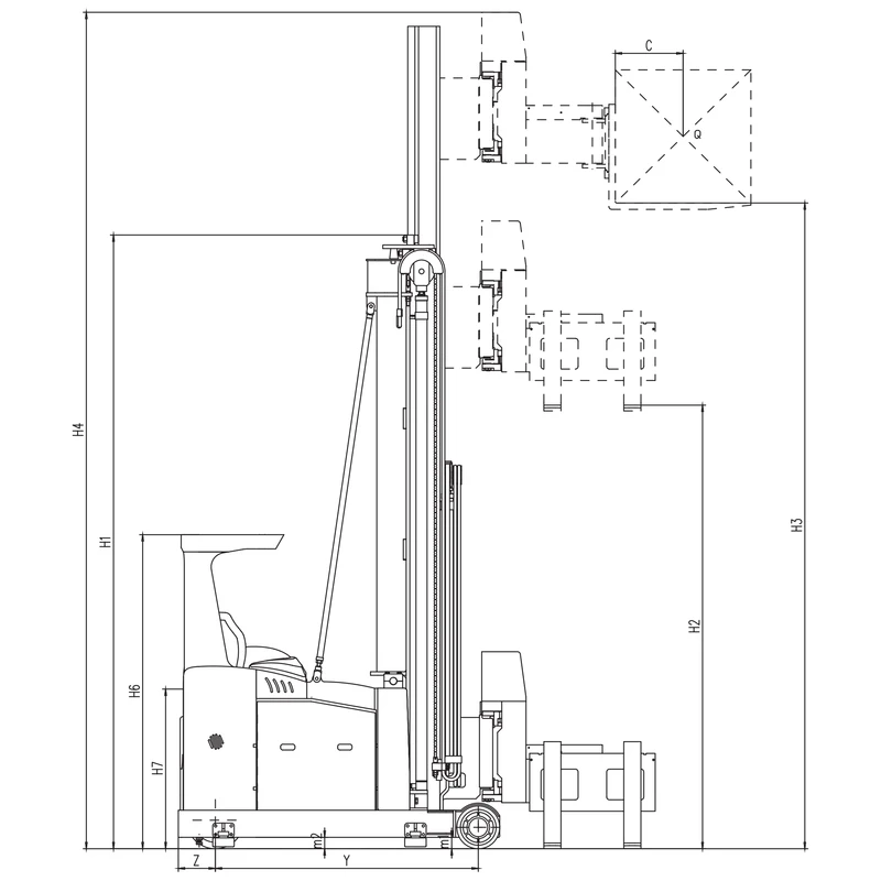 Empilhador REV15BP com altura de elevação até 10500 mm