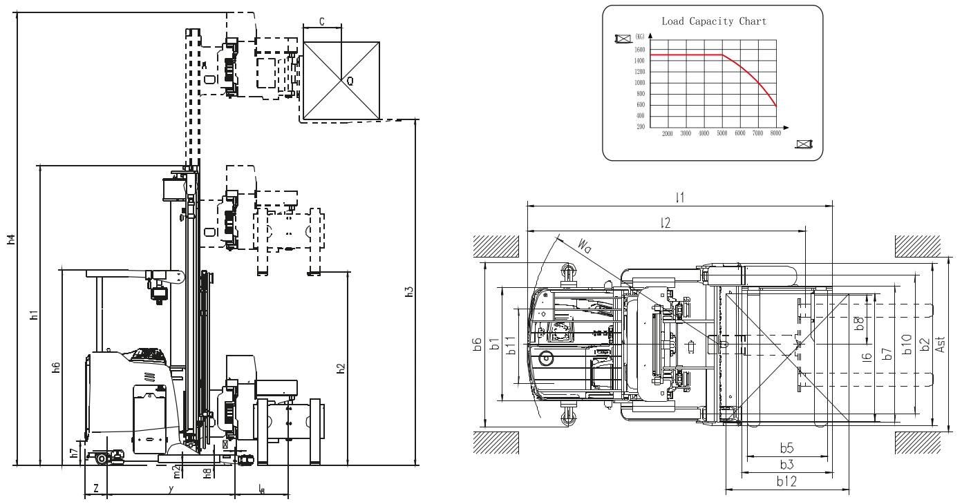 Empilhador trilateral VNA OPD15Z com altura de elevação até 7500 mm